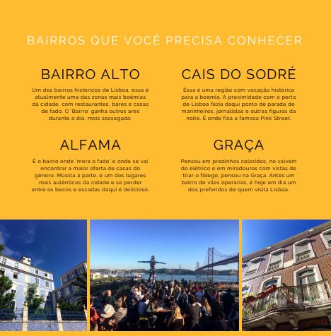 E-book Passear, viver e investir em Lisboa; guia de bairros